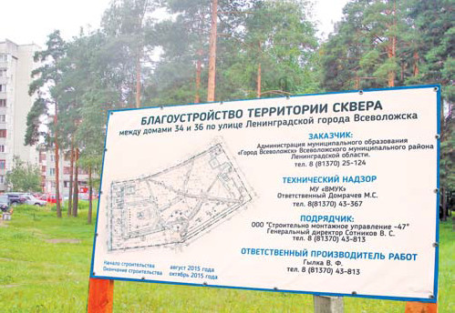 Обязательства перед жителями выполняются